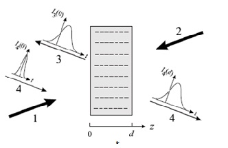 Picture6_Lab03