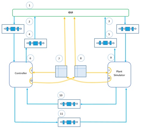 19 fig1