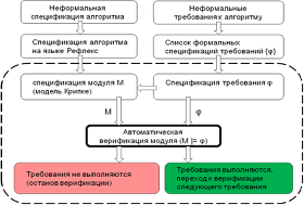 2015 fig1