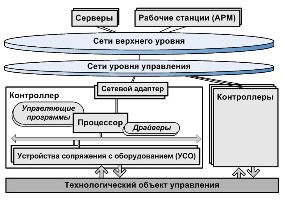 13-fig1