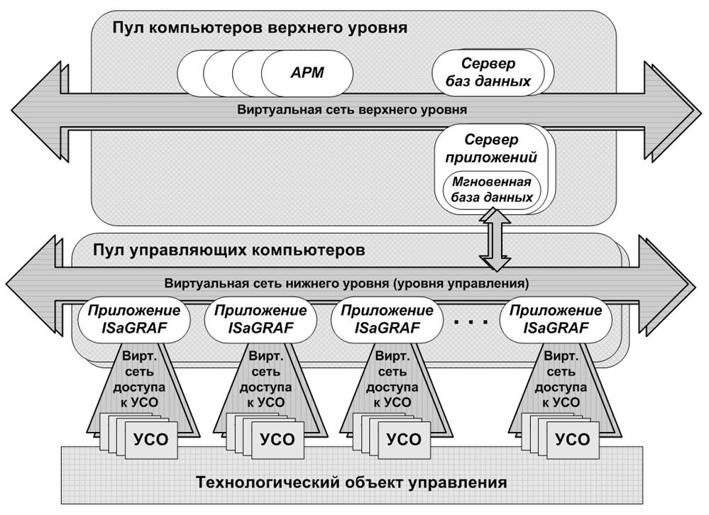 13-fig3